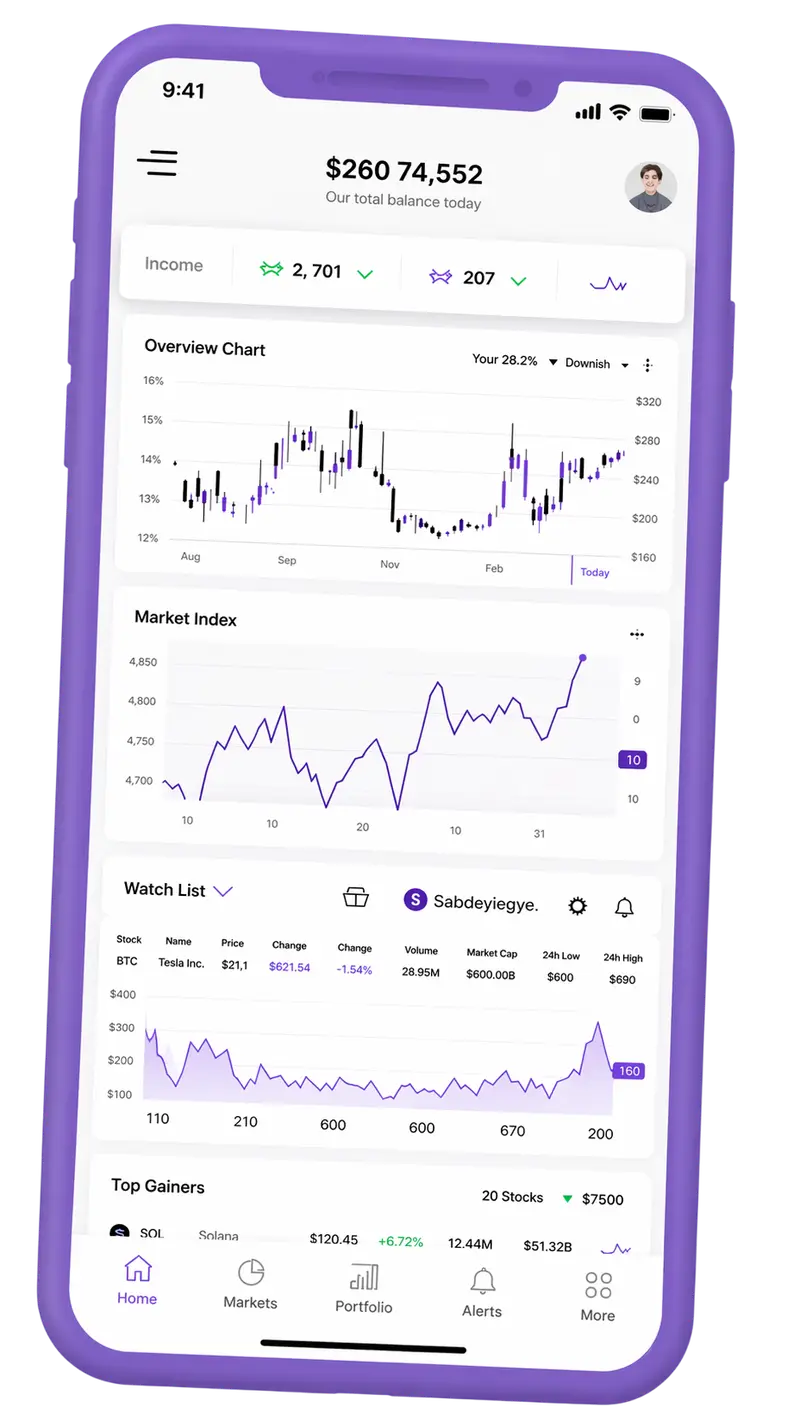 Forti Rendovanz — piattaforma di trading su mobile